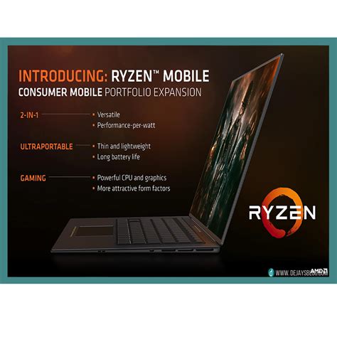 Are the new AMD laptops ACTUALLY good?