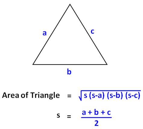 Herons Triangle Calculator