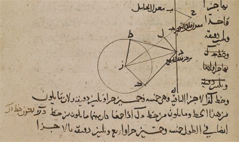 1,000 Years of Scientific Texts From The Islamic World Are Now Online