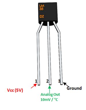 LM35 Temperature Sensor Pinout, Diagrams, Equivalents & Datasheet