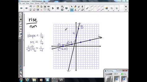 Finding the slope of a line 8th Grade Math - YouTube