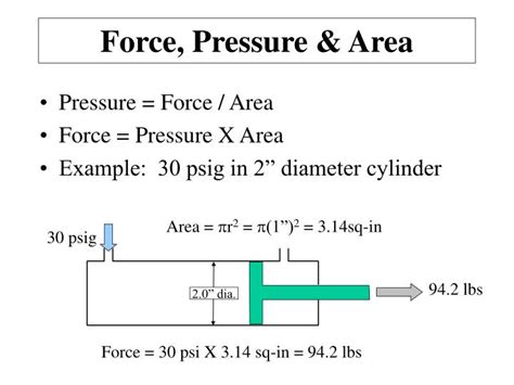 PPT - Pneumatic Power FRC Conference 4/27/06 PowerPoint Presentation - ID:1347172