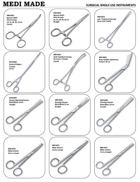 Surgical single use instruments