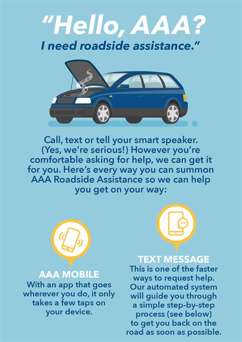 7 Ways to Contact AAA Roadside Assistance | AAA Living