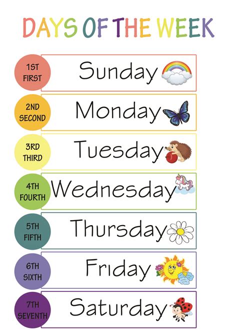 Days Of The Week Printable Chart