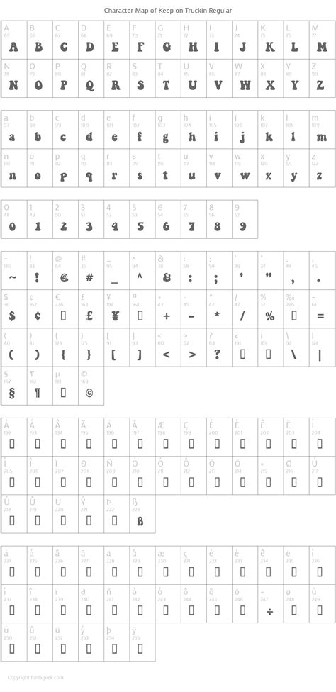 Keep on Truckin Font : Download For Free, View Sample Text, Rating And ...