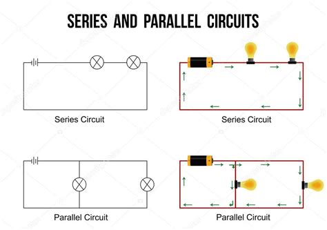 Series Circuit Diagram