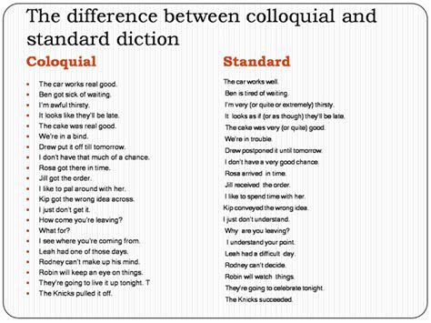 Forum | Learn English | The difference between colloquial and standard diction | Learn english ...