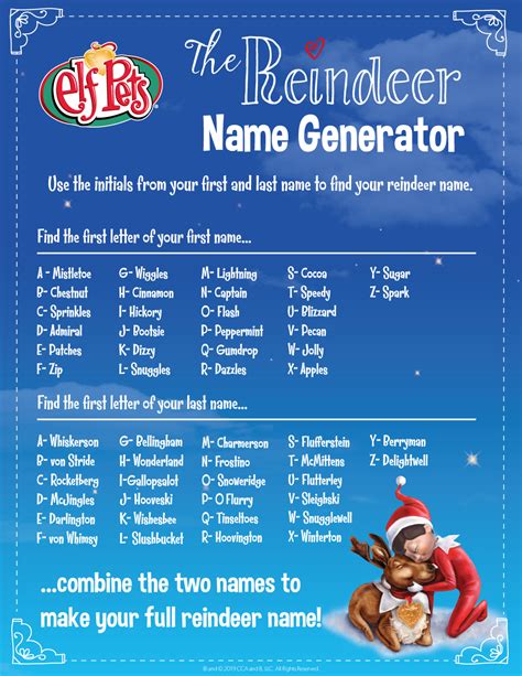 Find Your Reindeer Name! | The Elf on the Shelf