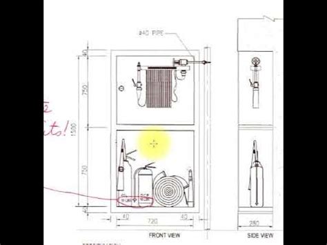 Fire Fighting - Fire Hose Reel Cabinet types Details in English / Hindi - YouTube