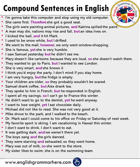 Compound Sentences In English Examples Of Compound Sentences - ZOHAL