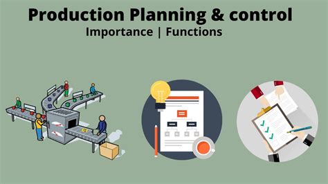 What is Production planning and control? Functions, Importance - Animated video - YouTube