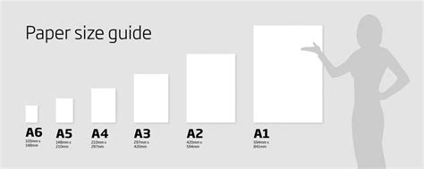 Which is bigger A1 A2 or A3?