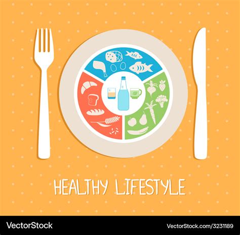 Healthy food plate Royalty Free Vector Image - VectorStock