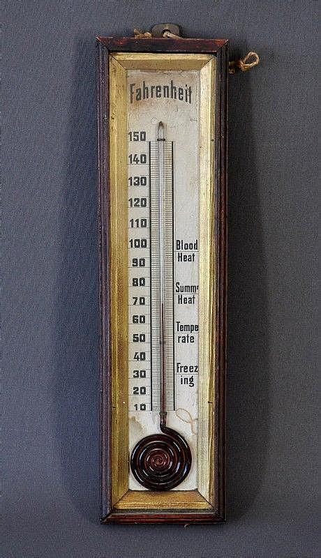 Anders Celsius Thermometer | www.imgarcade.com - Online Image Arcade!