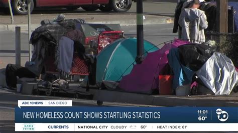 New homeless count in San Diego shows startling statistics