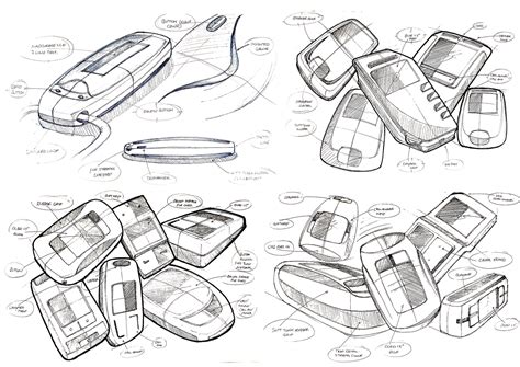 Product Sketches :: Behance