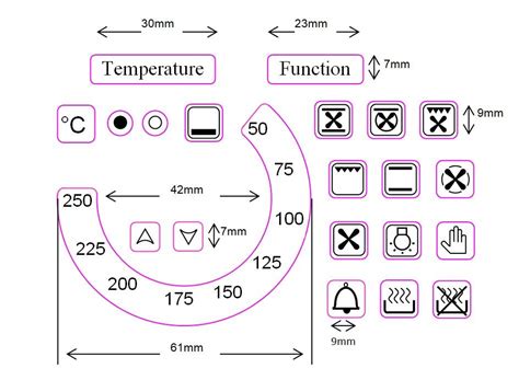 Temperature dial with 18 oven symbols - Etsy Italia