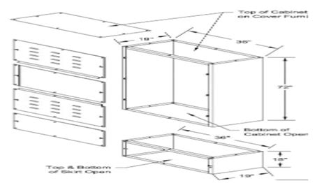 Types of Nema Enclosures - E-Abel