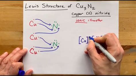 Lewis Structure of Cu3N2, copper (II) nitride - YouTube