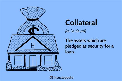 Collateral Finance