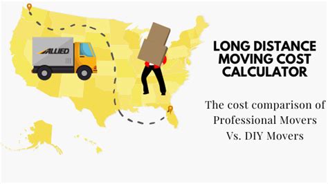 Long Distance Moving Cost Calculator - Cost of Movers in 2024