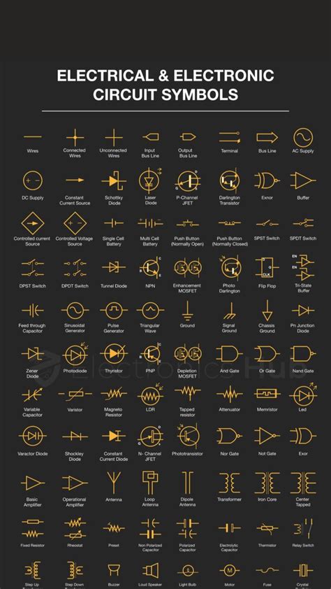 Electrical and Electronics Symbols