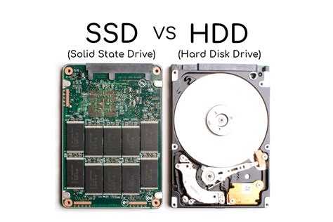 HDD Vs SSD – Speed and Performance: Points You Must Know