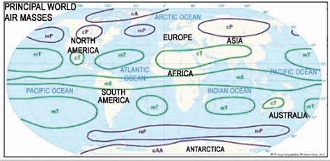 Air Masses: source, types & climatic significance - Rau's IAS