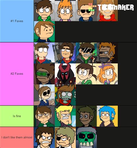 All Eddsworld Characters