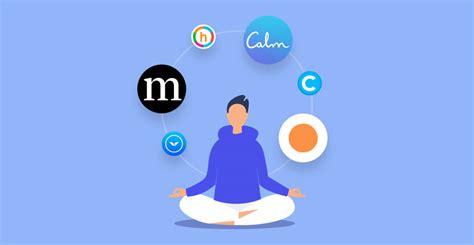 Mindfulness Meditation Apps Market Report, Share, Size, Analysis 2021-2027