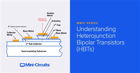 Understanding Heterojunction Bipolar Transistors (HBTs) - Mini-Circuits Blog