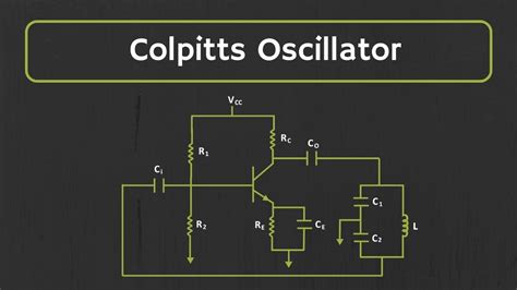 Colpitts Oscillator Explained - YouTube