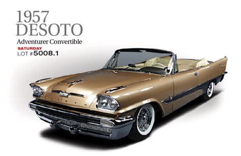 1957 Desoto Adventurer - Information and photos - MOMENTcar