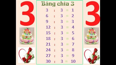 Bảng cửu chương nhân 3, bảng cửu chương chia 3 chuẩn, đẹp, dễ học nhất