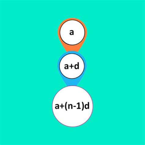 Arithmetic Sequence Calculator for PC / Mac / Windows 11,10,8,7 - Free Download - Napkforpc.com