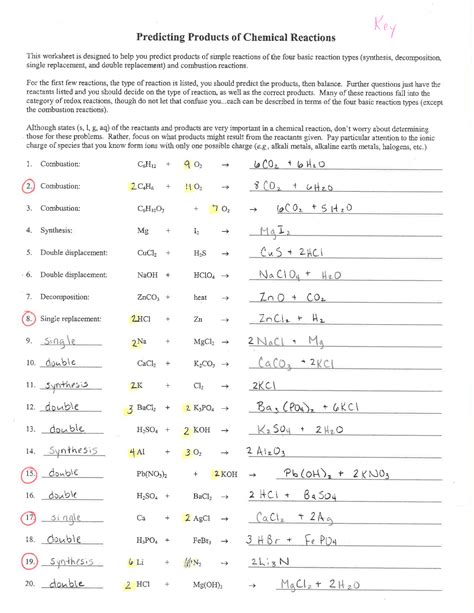 Worksheet Key for Predicting Products of Chemical Reactions | Exercises Chemistry - Docsity