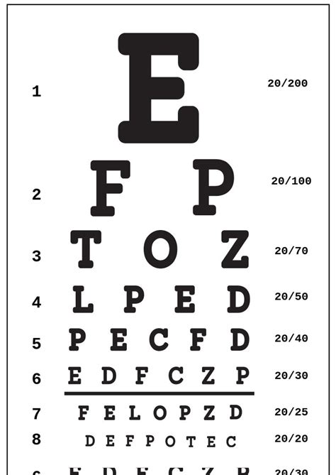 Wall Eye Chart in Illustrator, PDF - Download | Template.net