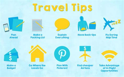 Travel Tips and Suggestions - Beautiful Travels