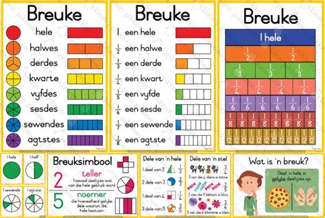 Breuke Plakkaat Stel (wit) - Classroom101