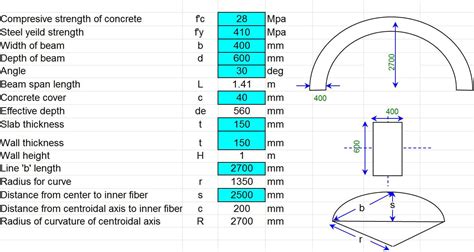 Design Curved Beam Spreadsheet - Engineering Discoveries