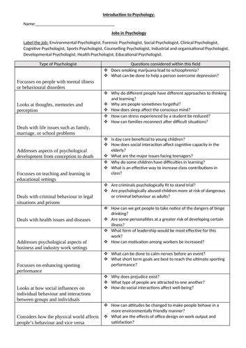 Introduction to Psychology Worksheet | Teaching Resources