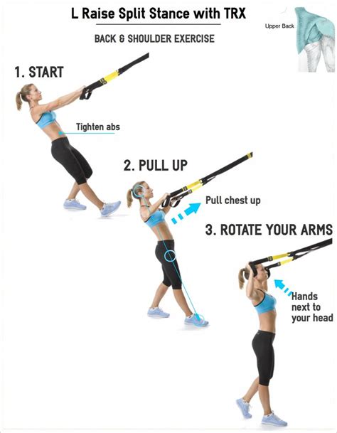 103 besten Schlingentrainer Suspensiontrainer TRX Bilder auf Pinterest ...