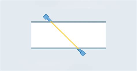 Strength in numbers: Matching Lamb wave sensors to the resonant frequency of a pipe wall | P.I ...