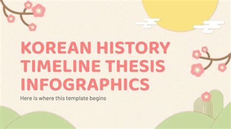 Korean History Timeline Thesis Infographics | Google Slides