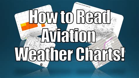 Aviation Weather Fronts Explained