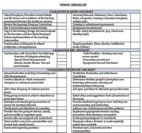 Sample Printable Venue Checklist - Venue Checklist Template | Checklist ...