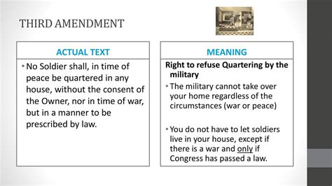 Personal protections and liberties added to the Constitution for you! - ppt download