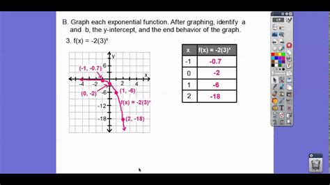 Graphing Exponential Functions - Module 14.4 - YouTube