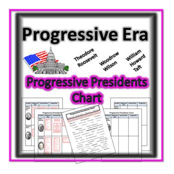 Progressive Era- Progressive Presidents Chart by Pandora History Box